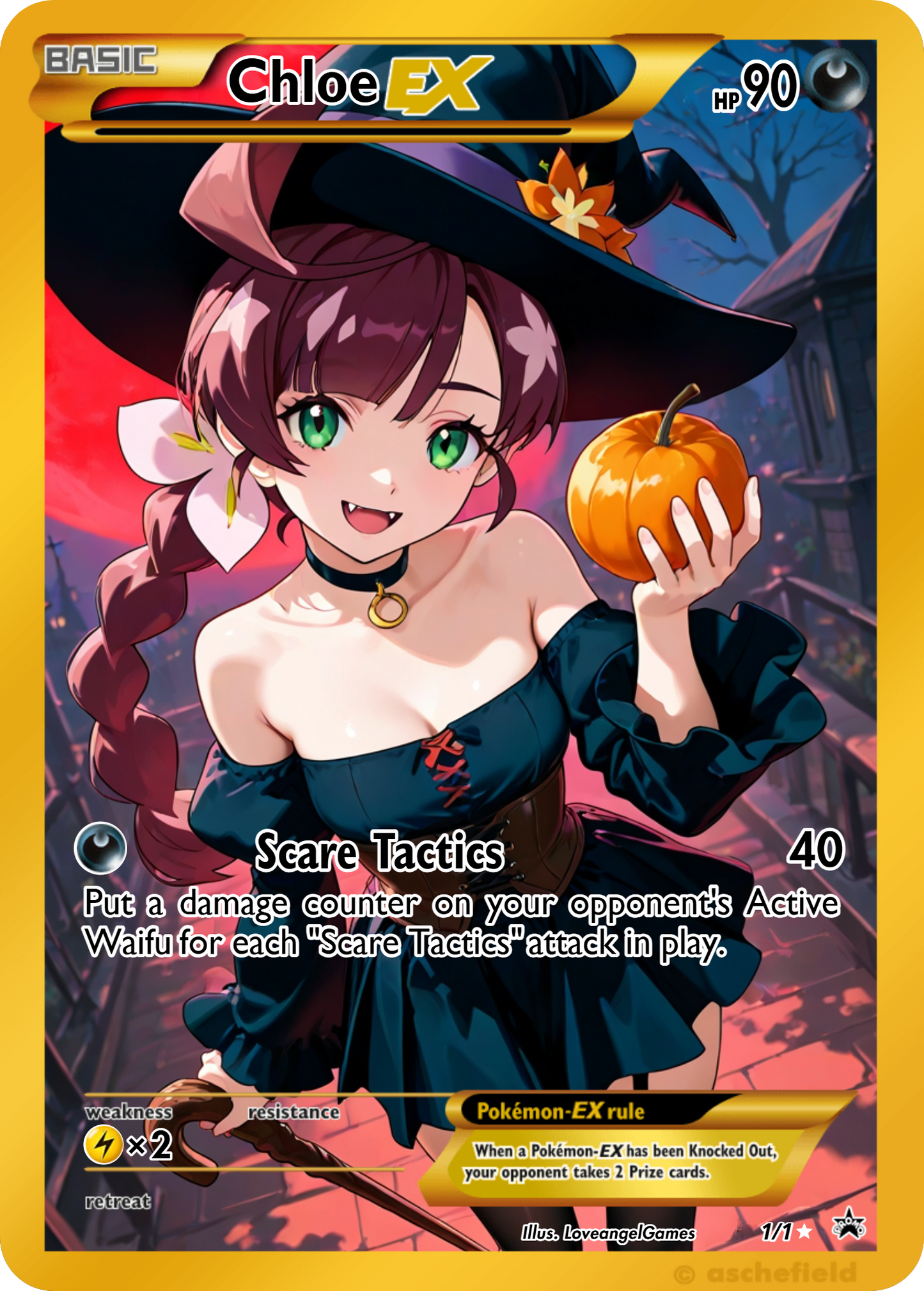JBX-Waifu Scary Nights