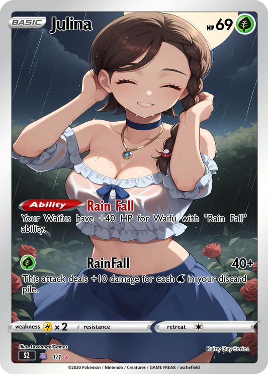 Waifu Set - Rainy Days